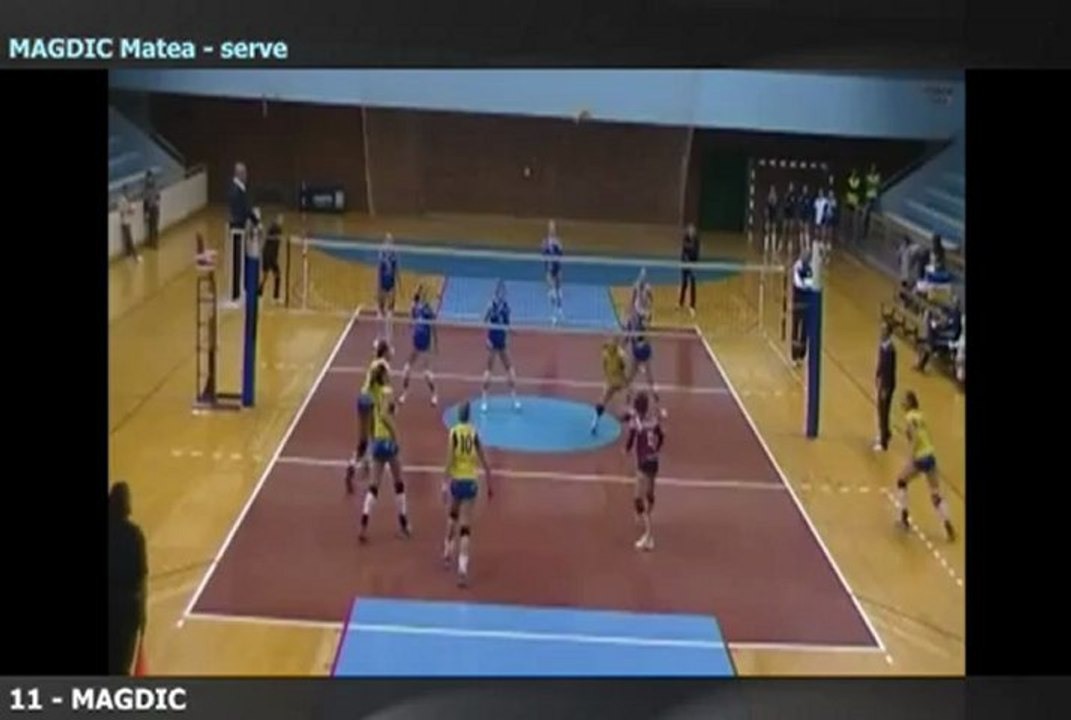 Matea Magdic outside/opposite