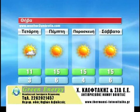 Ο καιρός της Τετάρτης στην Στερεά.