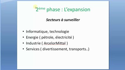 Gagner en bourse avec les cycles économiques ( Vidéo 2/2)