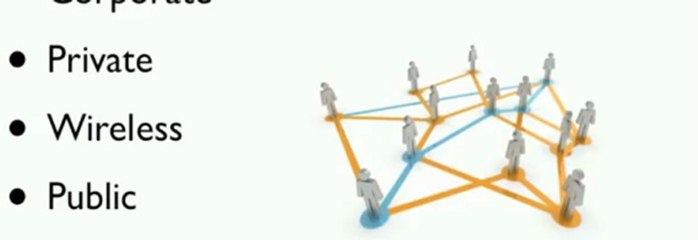 Business Hosted VoIP