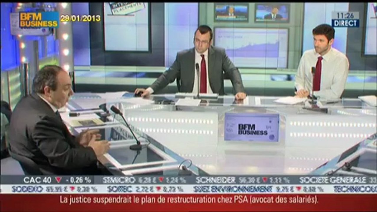 Olivier Delamarche, "La dette a subitement disparu !" sur BFM Business 29/01/13