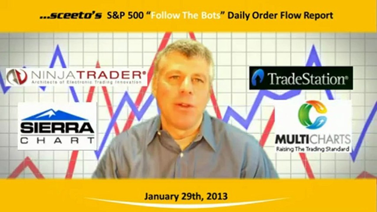 Examples Of High Frequency Trading Strategies For The Emini Futures 29th Jan 2013