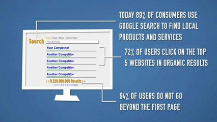 Los Angeles SEO/PPC Agency