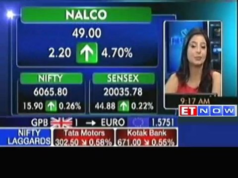 Sensex opens higher, Crompton Greaves hits 52-week low