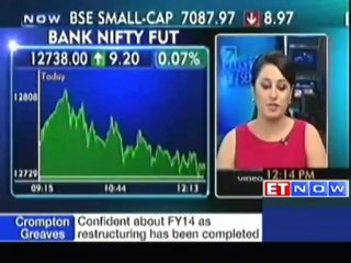 Nifty range-bound, realty, oil & gas, metals gain