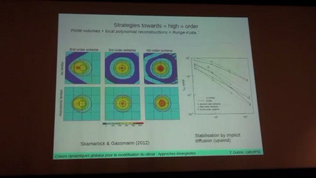 Nouveaux modèles de climat, discrétisation des équations de la physique, en relation avec l'évolution des calculateurs, par Thomas Dubos (LMD, Ecole Polytechnique)