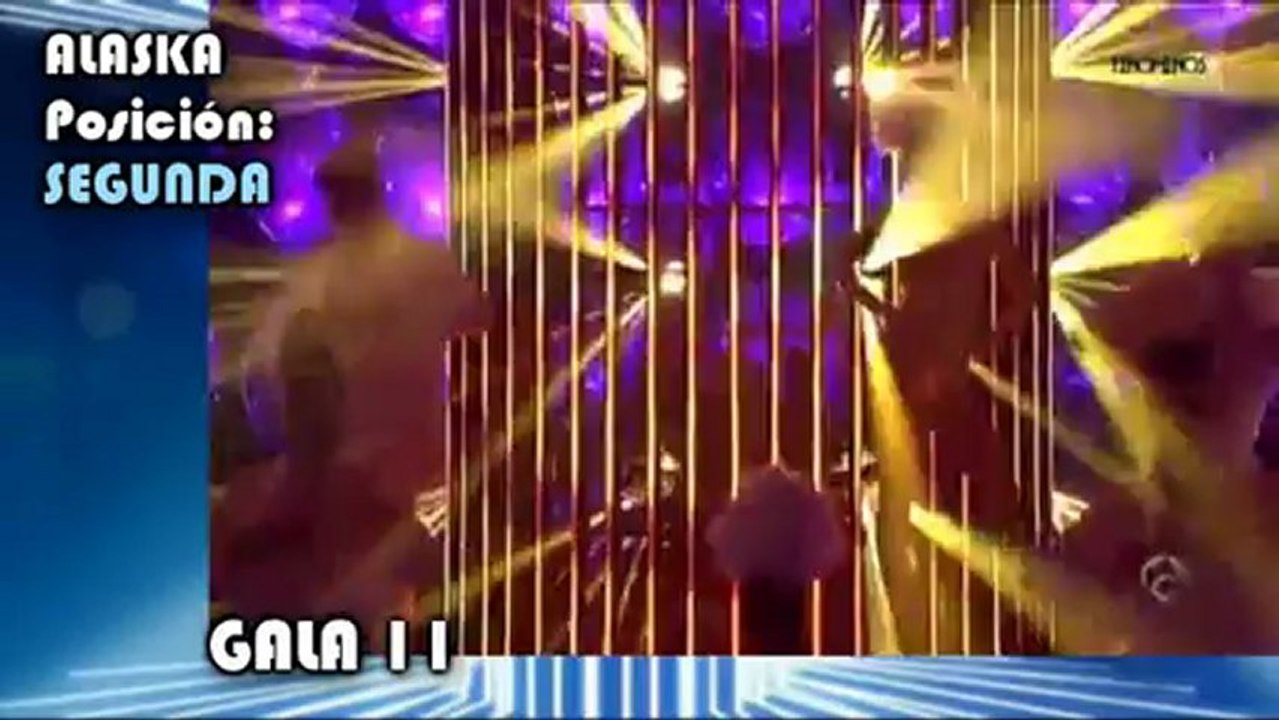 Anna Simon - Tu Cara Me Suena