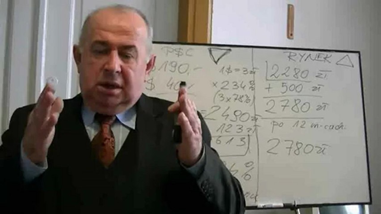 Jak Zostać Prosumentem