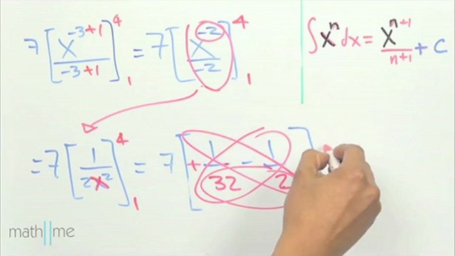 Integrales definidas del tipo x^n