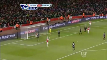 Напряжённый матч: Арсенал и Ливерпуль завершили игру вничью 2-2 ⚽