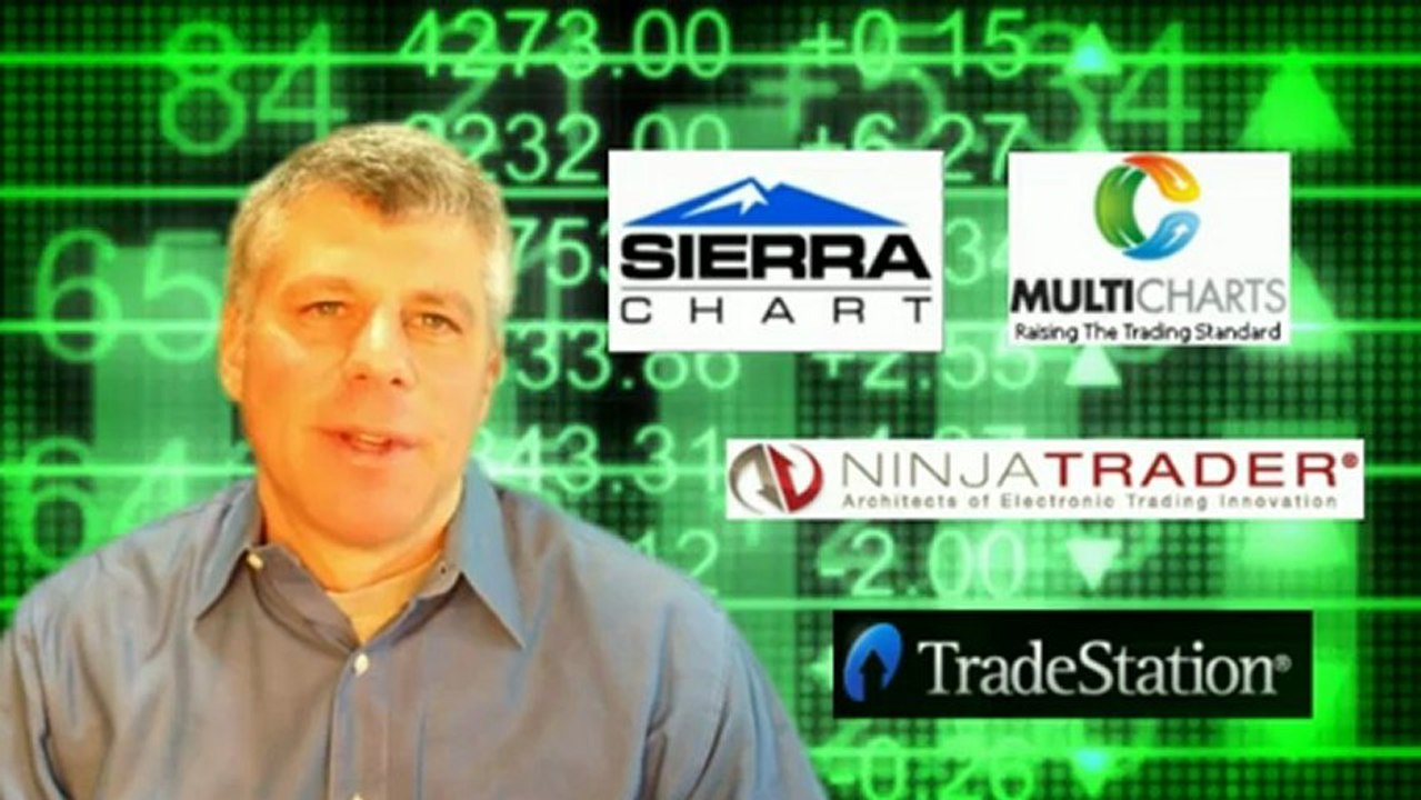 Sceeto Software For Detecting High Frequency Trading Algorithms