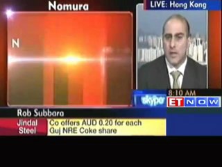 Need growth for US equity markets to perform : Nomura