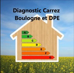 Diagnostic Carrez Boulogne