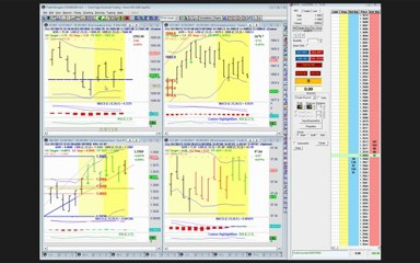 Rockwell Trading Daily Video (Wednesday-January 30,2013)