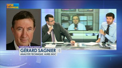 Le match des traders : Cussac / Sagnier - 31 janvier - BFM : Intégrale Placements