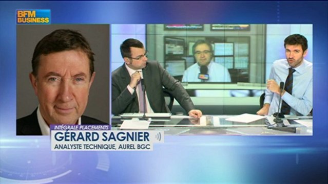 Le match des traders : Cussac / Sagnier - 31 janvier - BFM : Intégrale Placements