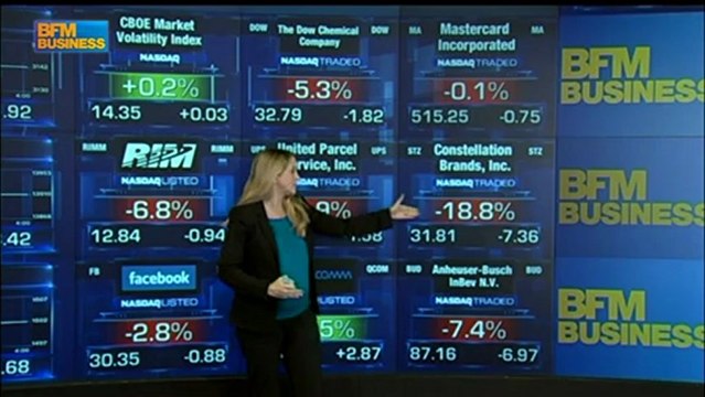 On refait la séance - 31 janvier - BFM : Intégrale Bourse