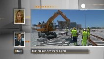Planning the European Union budget