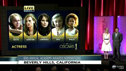 Oscar Nominations 2013 Announcement