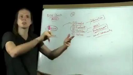 Empower Network Bootcamp Day 2