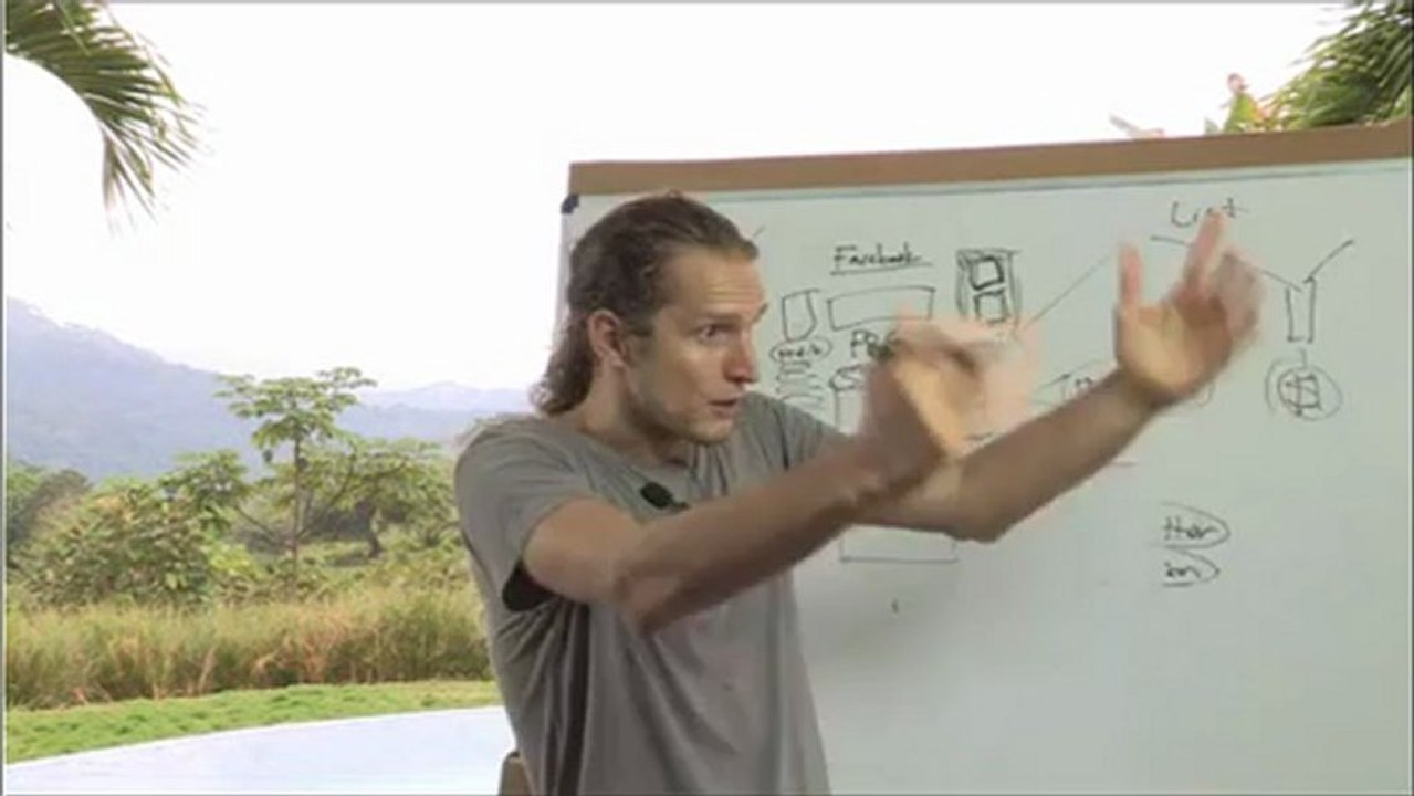 Empower Network Boot Camp Day 3
