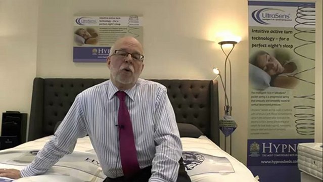 English Beds and Mattresses in Canada