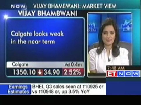 Bullish pivot for Nifty at 6050 : Vijay Bhambwani