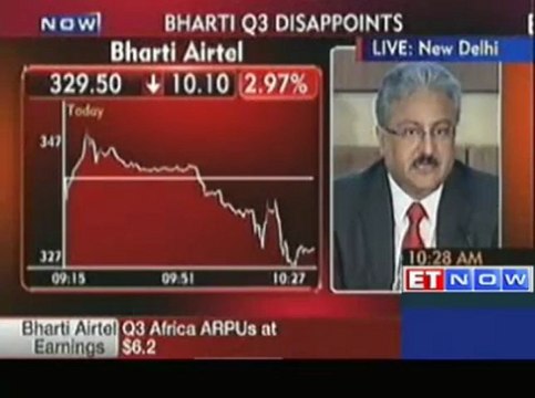 Bharti Airtel Q3 PAT falls 72% to Rs 284 crore