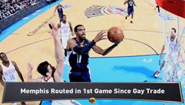 Grizzlies Crushed by Thunder without Gay