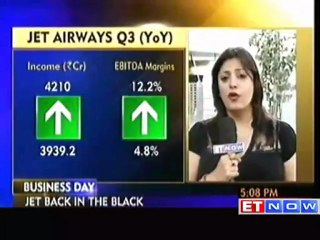 Jet Airways turns in profit for the third quarter
