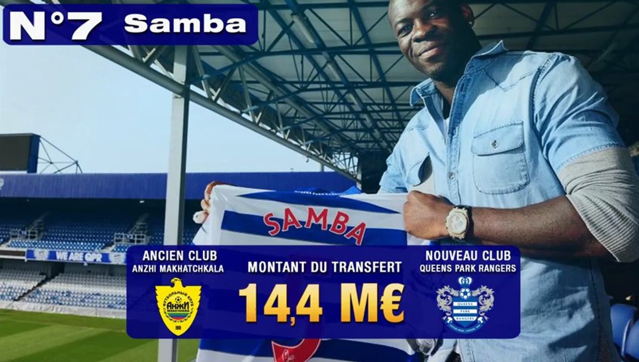 Top 10 des transferts les plus chers de l’hiver en Europe !