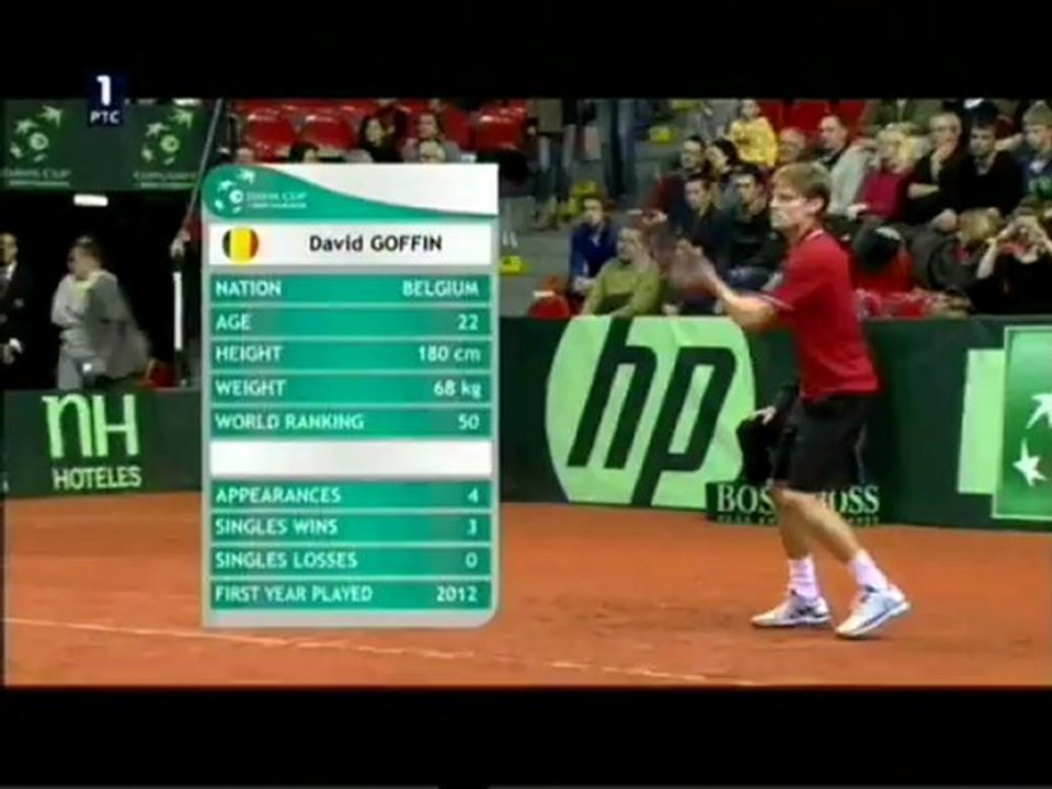 Dejvis Kup 2013: Srbija (Troicki) - Belgija (Goffin) [01.02.2013.]