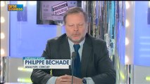 Bilan hebdo : Philippe Béchade, Jean-Louis Cussac - 1 février - BFM : Intégrale Bourse