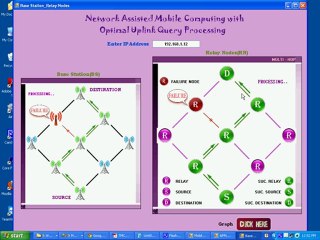 Network Assisted Mobile Computing with Optimal Uplink