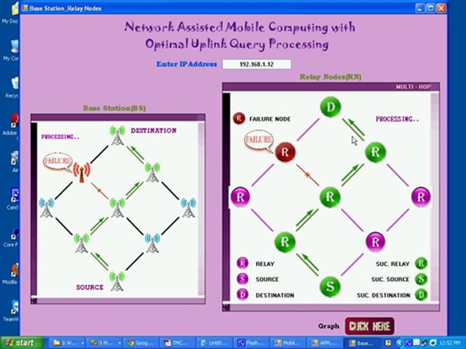 Network Assisted Mobile Computing with Optimal Uplink
