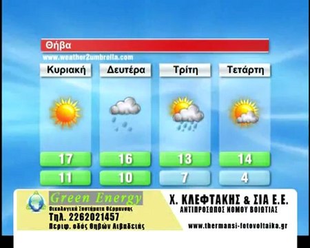 Ο καιρός της Κυριακής