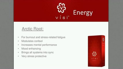 ViSi Energy - The worlds Healthiest, most scientifically advanced energy supplement