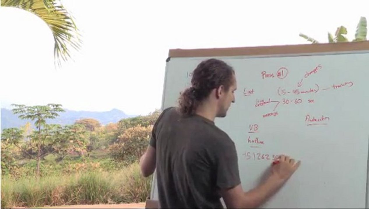 Empower Network Boot Camp Day 5