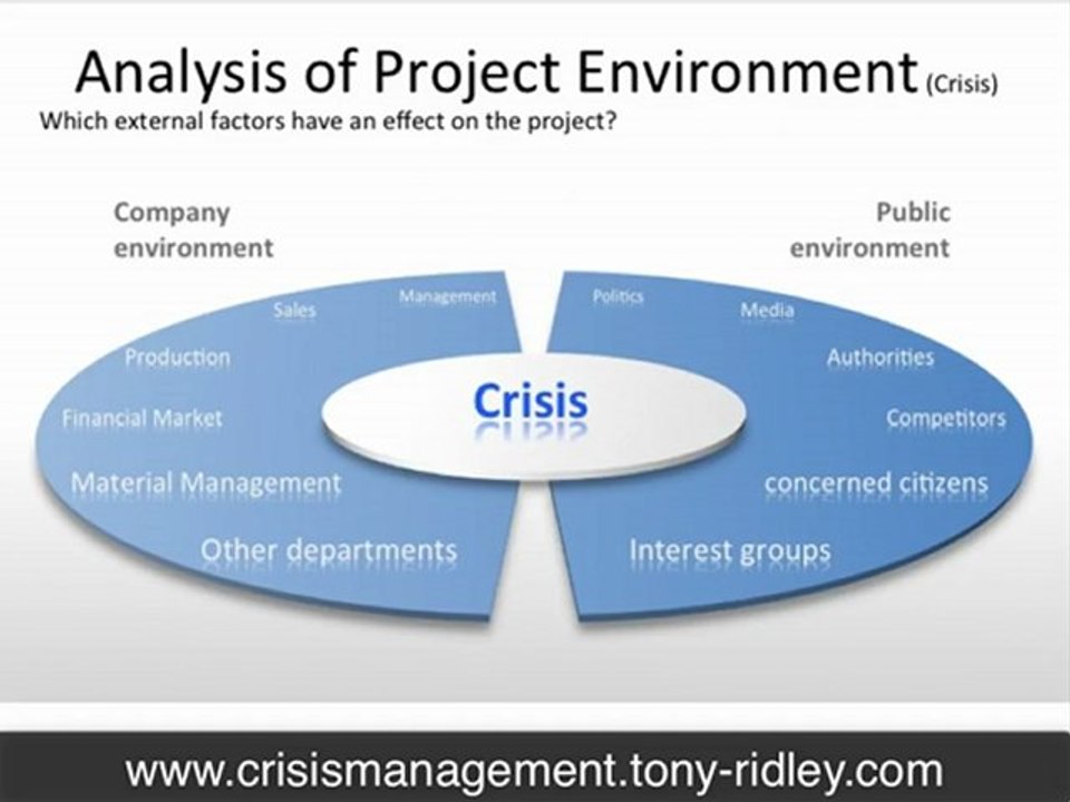 Crisis management and leadership video training: Lesson 18