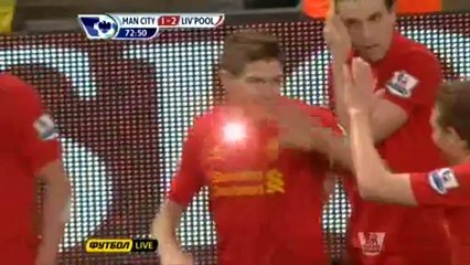 Футбол на MyFootball.ws