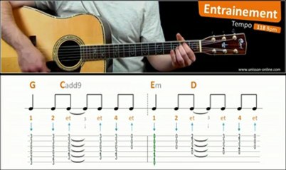 Jouer Talkin' bout a revolution à la guitare - Entraînements à différentes vitesses !