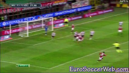 Milan vs Udinese - Extended Fulltime Highlights