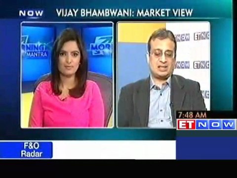 Trading Ideas by Vijay Bhambwani