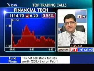 Top Stock Recommendations by Experts