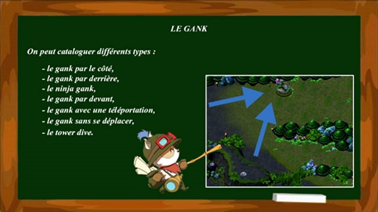 Learn to Play #9 : Ganks - League of Legends