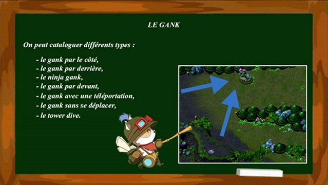 Learn to Play #9 : Ganks - League of Legends