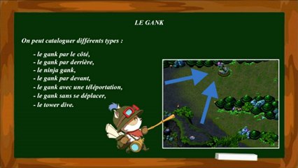 Learn to Play #9 : Ganks - League of Legends