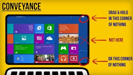 Windows 8 - The Animated Evaluation