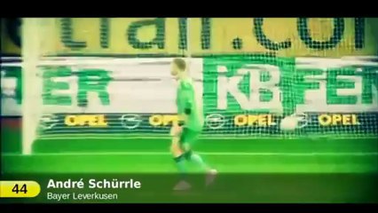 Top 100 Goals of the Year 2012 HD 1080p