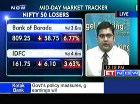 ICICI Bank, Axis Bank top picks in banking sector : Angel Broking
